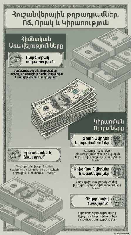 Фото объявления