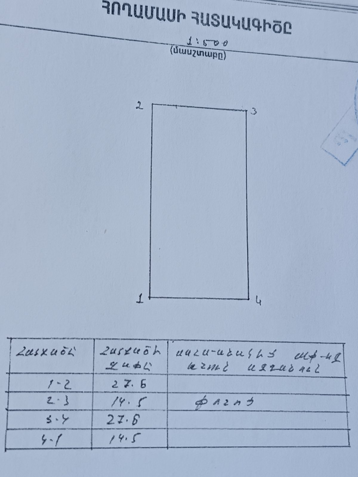 տնամերձ